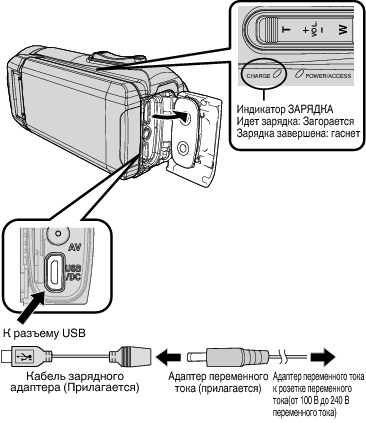 C6B Connect Adapter Cable